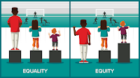 equality v equity