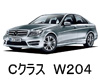 MERCEDES BENZ　Cクラス　エンジンオイル　種類　交換　比較　値段