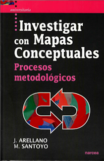 Investigar con Mapas Conceptuales