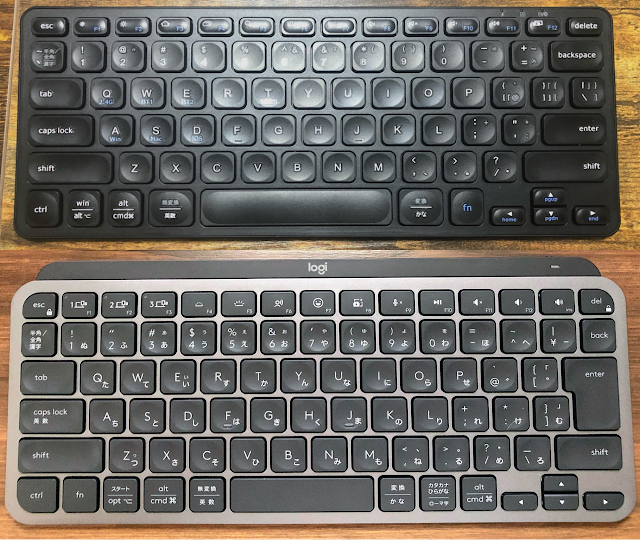 IC-DK01とMX Keys Mini