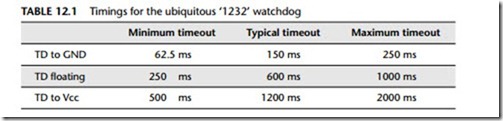 Watchdogs-0210