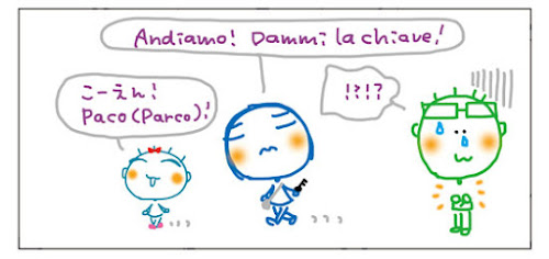 Andiamo! Dammi la chiave! !?!? こーえん！ Paco(parco)!