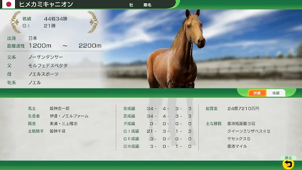 殿堂馬