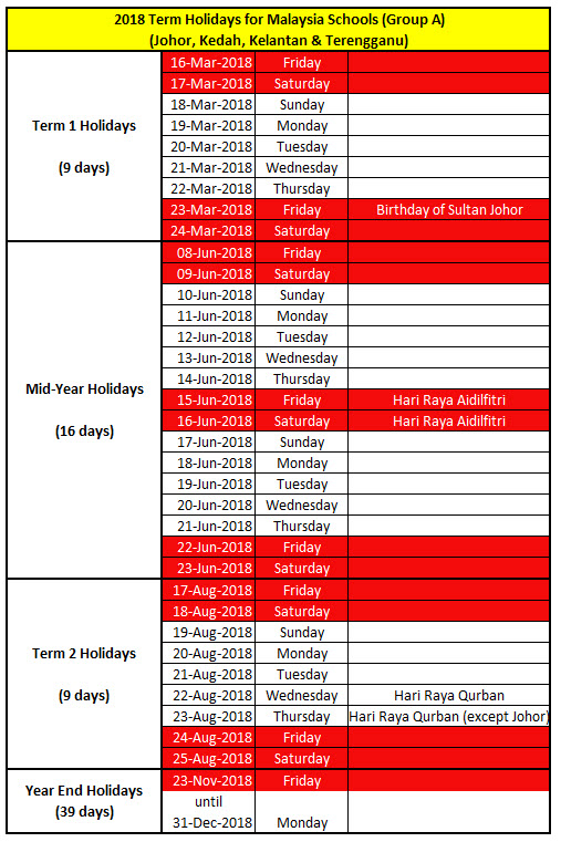 Malaysia schools terms and festival holidays (Chinese New ...