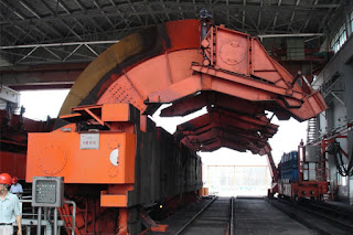 unloading system of car dumper