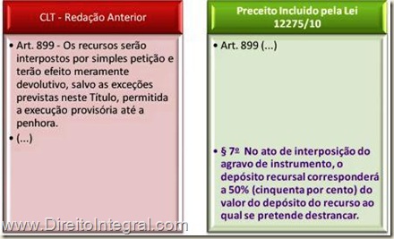 Lei 12.275/2010 - Art. 899,§7º da CLT. Obrigatoriedade do Depósito de Recursal para Destrancar Agravo de Instrumento Trabalhista.