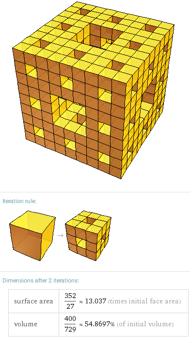 Фракталы, губка Менгера, menger sponge, iterations=2, 2 итерации, http://www.wolframalpha-ru.com