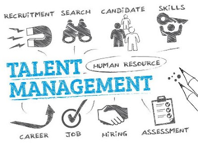Manajemen Talenta (Pengertian, Tujuan, Model dan Tahapan Proses)