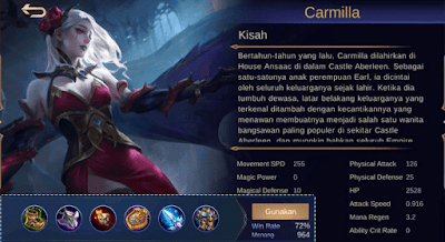 Emblem Build Item Carmilla Support Tersakit 2020 - Perangkat Ponsel