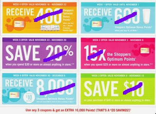 Shoppers’ Drug Mart coupons Nov 1 to Dec 6, 2013