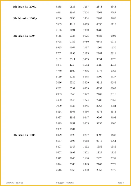 w-767-live-win-win-lottery-result-today-kerala-lotteries-results-29-04-2024-keralalotteriesresults.in_page-0002