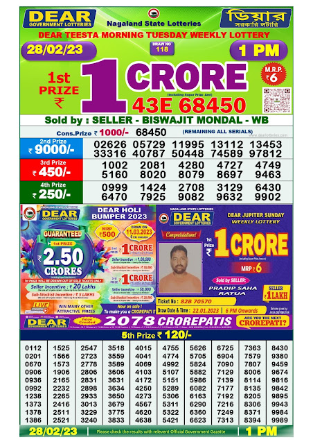 nagaland-lottery-result-28-02-2023-labhlaxmi-parrot-tuesday-today-4-pm