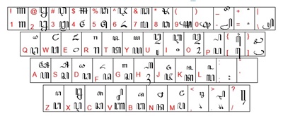  Cara menulis aksara Jawa  di microsoft word Agung Jaka Nugraha