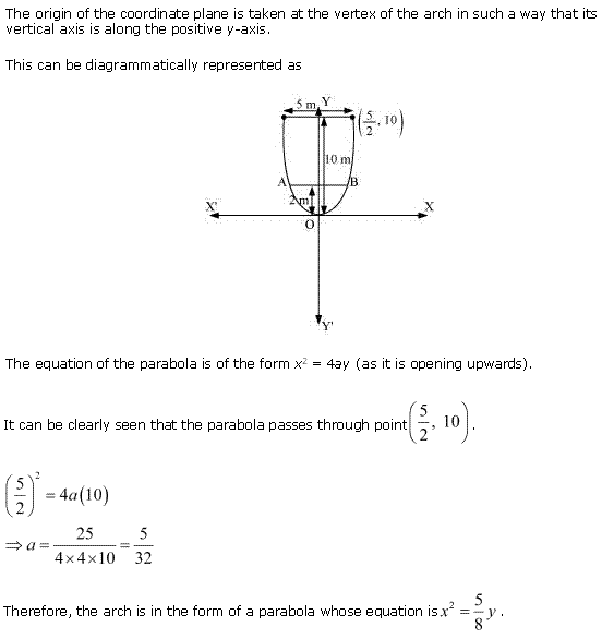 Solutions Class 11 Maths Chapter-11 (Conic Sections)Miscellaneous Exercise