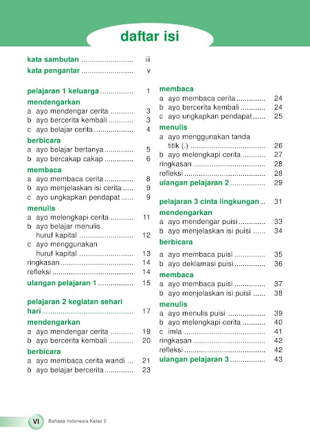 Buku Bahasa Indonesia kelas 2 SD - Tri Novia N.