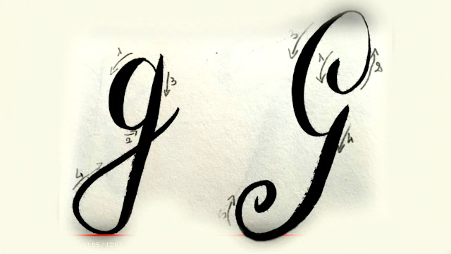 Corso Calligrafia Moderna Brush lettering created Arte per Te