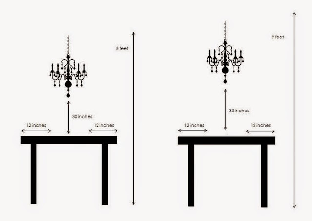 graphic lighting your dining table