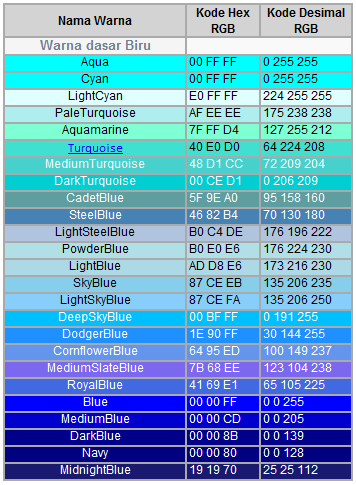 DK s Diary Standar Warna Internasional