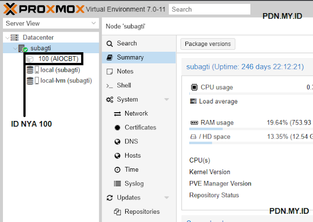 Membackup Melalui Console proxmox