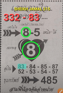 Thailand lottery 3up single digit open 16-10-2022-Thai lottery 100% sure tips 16/10/2022