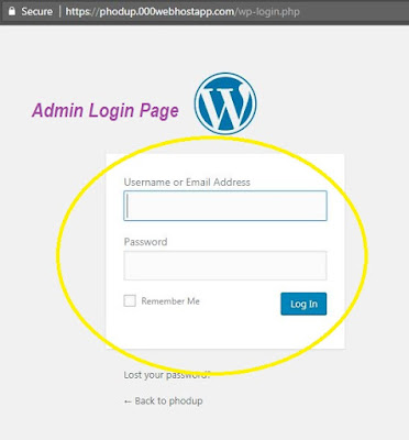 Wordpress Admin Page URL