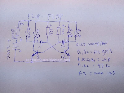 skema flip flop