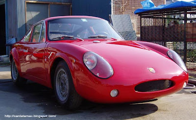 Abarth 1000 GT (1963)