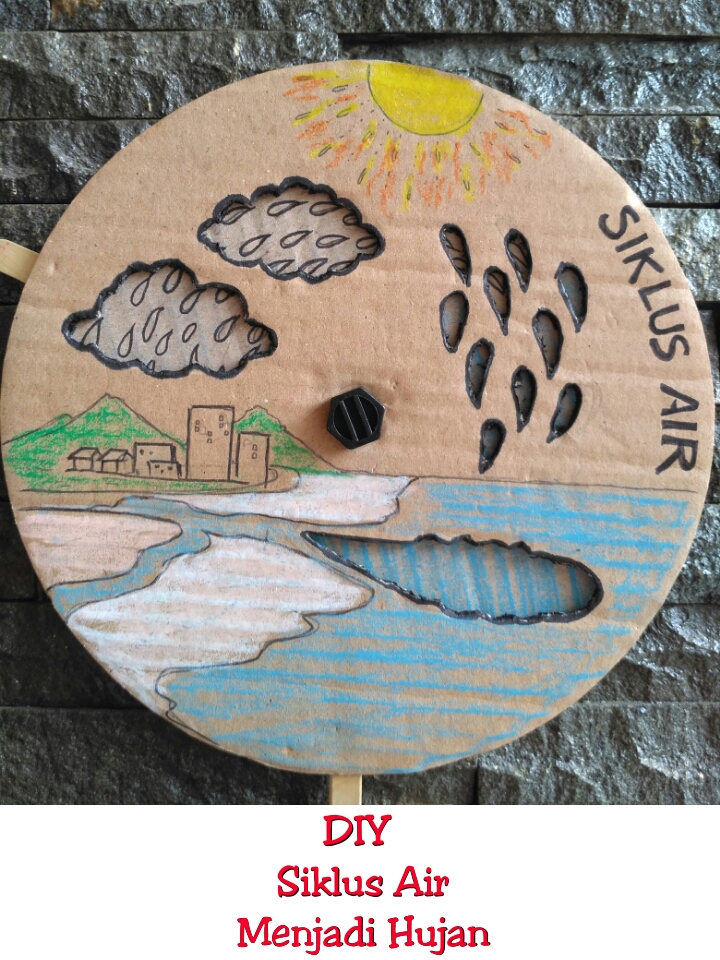 Deviazhar: #DIY#Siklus Air Hujan