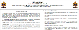 Indian Navy 100 Agniveer Job Opportunities