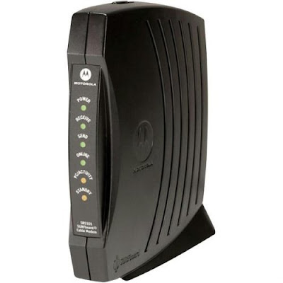 Wireless Modems