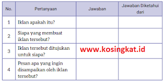 Kunci Jawaban Bahasa Indonesia Kelas 8 Halaman 51