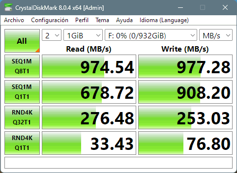 VELOCIDAD SYNOLOGY BEEDRIVE