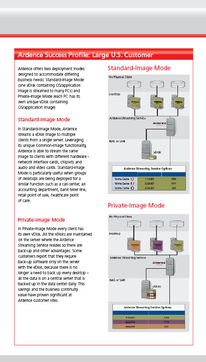 real estate brochure pdf. real estate brochure pdf.