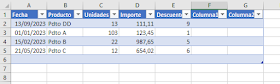 Office Scripts: Trabajando con Tablas