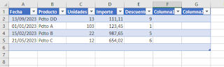 Office Scripts: Trabajando con Tablas