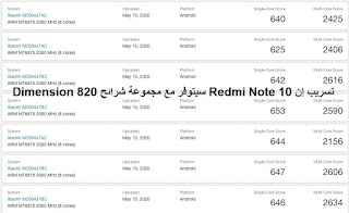 تسريب إن Redmi Note 10 سيتوفر مع مجموعة شرائح Dimension 820