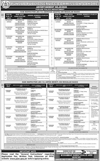 PPSC , Sub Inspector Jobs 2020 Adver No. 29