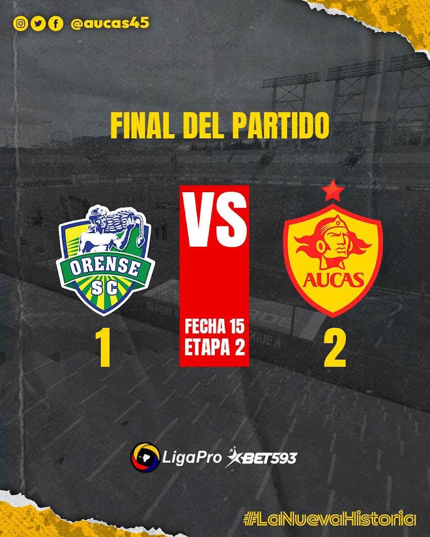 Aucas derrota 1-2 a Orense en Machala y clasifica a Copa Libertadores