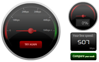 CNet Bandwidth Meter Speed Test