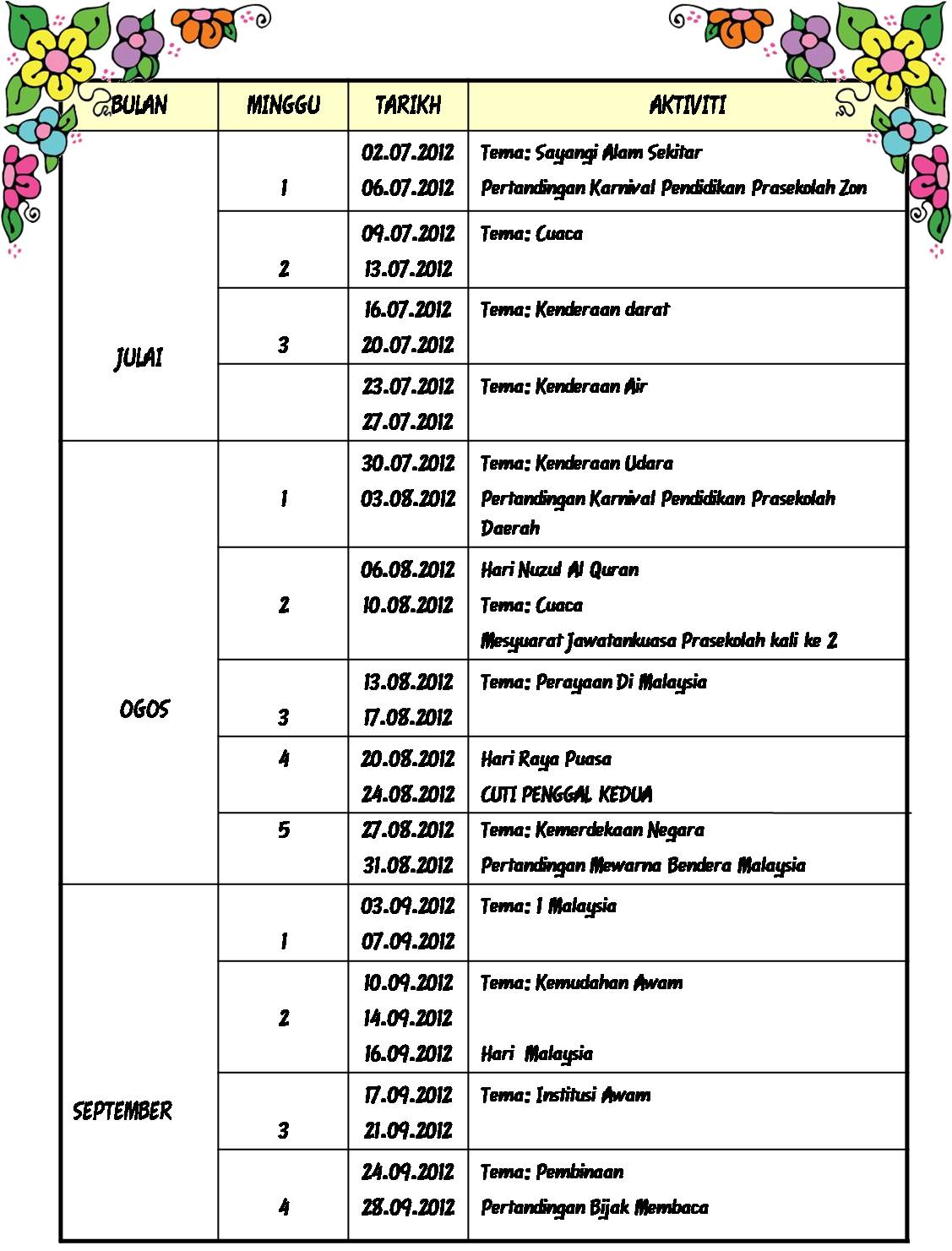 Contoh Soalan Lisan Spm - Selangor d