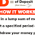 Certificate of deposit