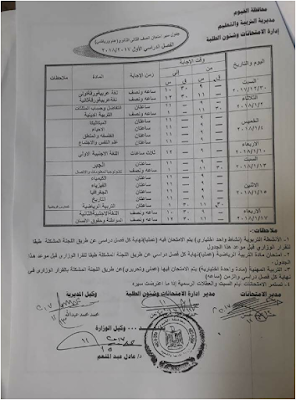 Schedules of Examinations