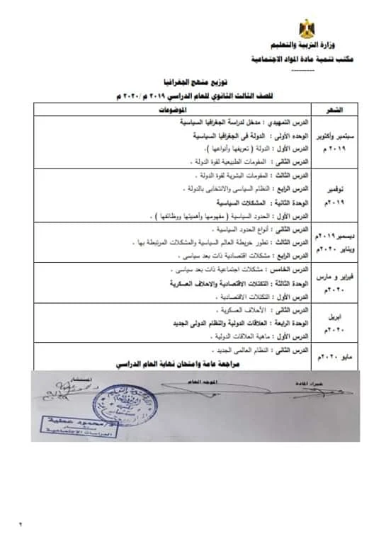 المقرر والملغى فرنساوى 3 ثانوى