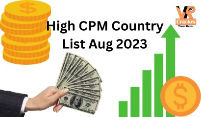 CPM BY COUNTRY (lowest to highest)