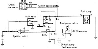 actuator EFI