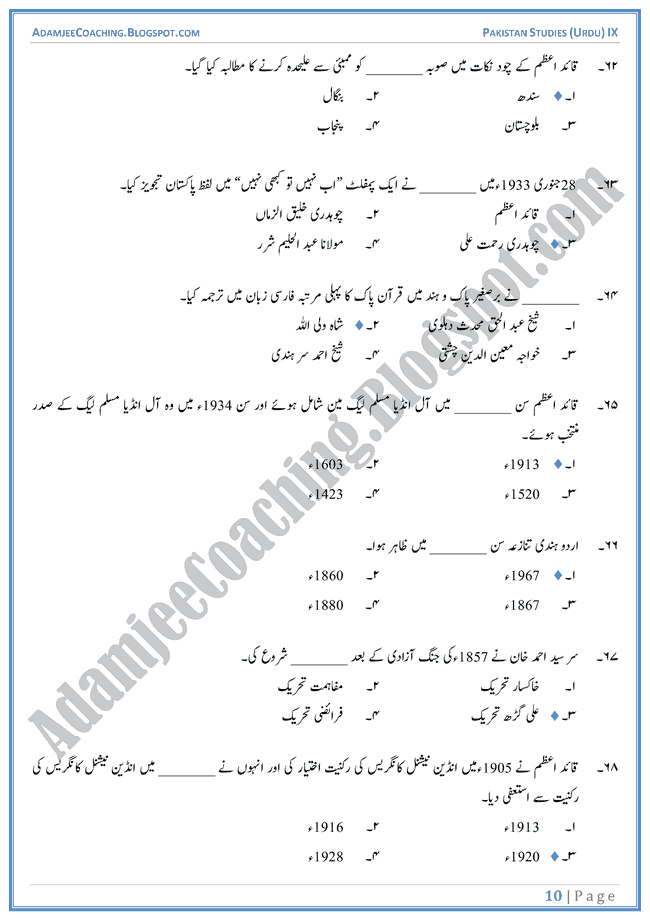 Making-of-Pakistan-MCQs-Pakistan-Studies-Urdu-IX