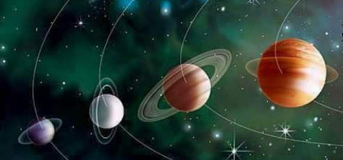 الكواكب الشخصية والكواكب الوسطى والكواكب الباطنية في الخارطة الفلكية الاستوائية