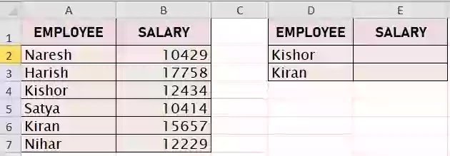 Vlookup in excel in hindi. Advance excel formulas,how to use vlookup in excel in hindi