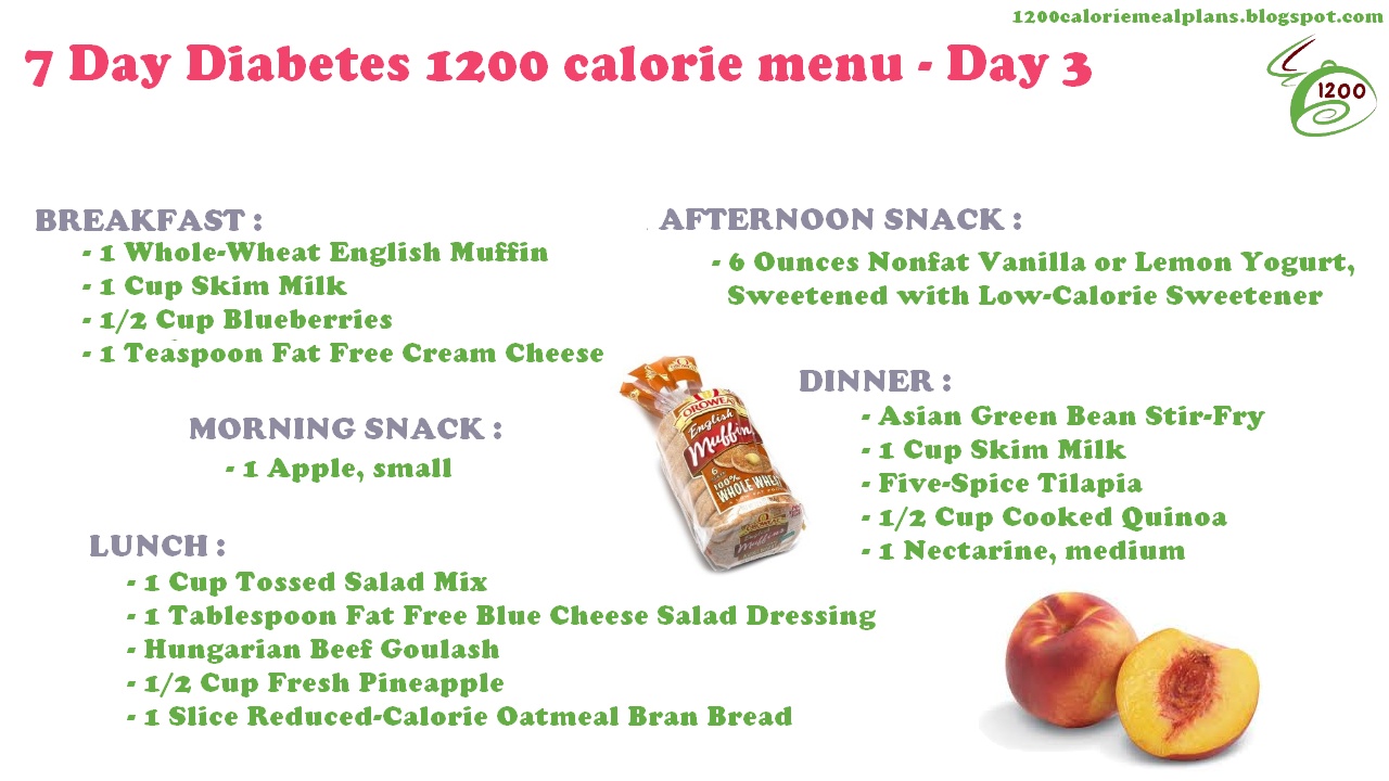1 calorie diet menu 7 day lose 20 pounds weight loss
