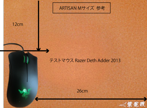 The Tanuki Computer Artisan マウスパッド 紫電 改 レビュー